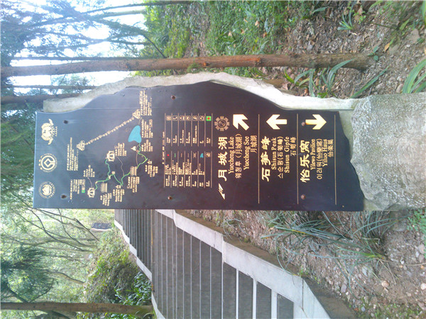 景區標識指示圖 景區標識指示圖